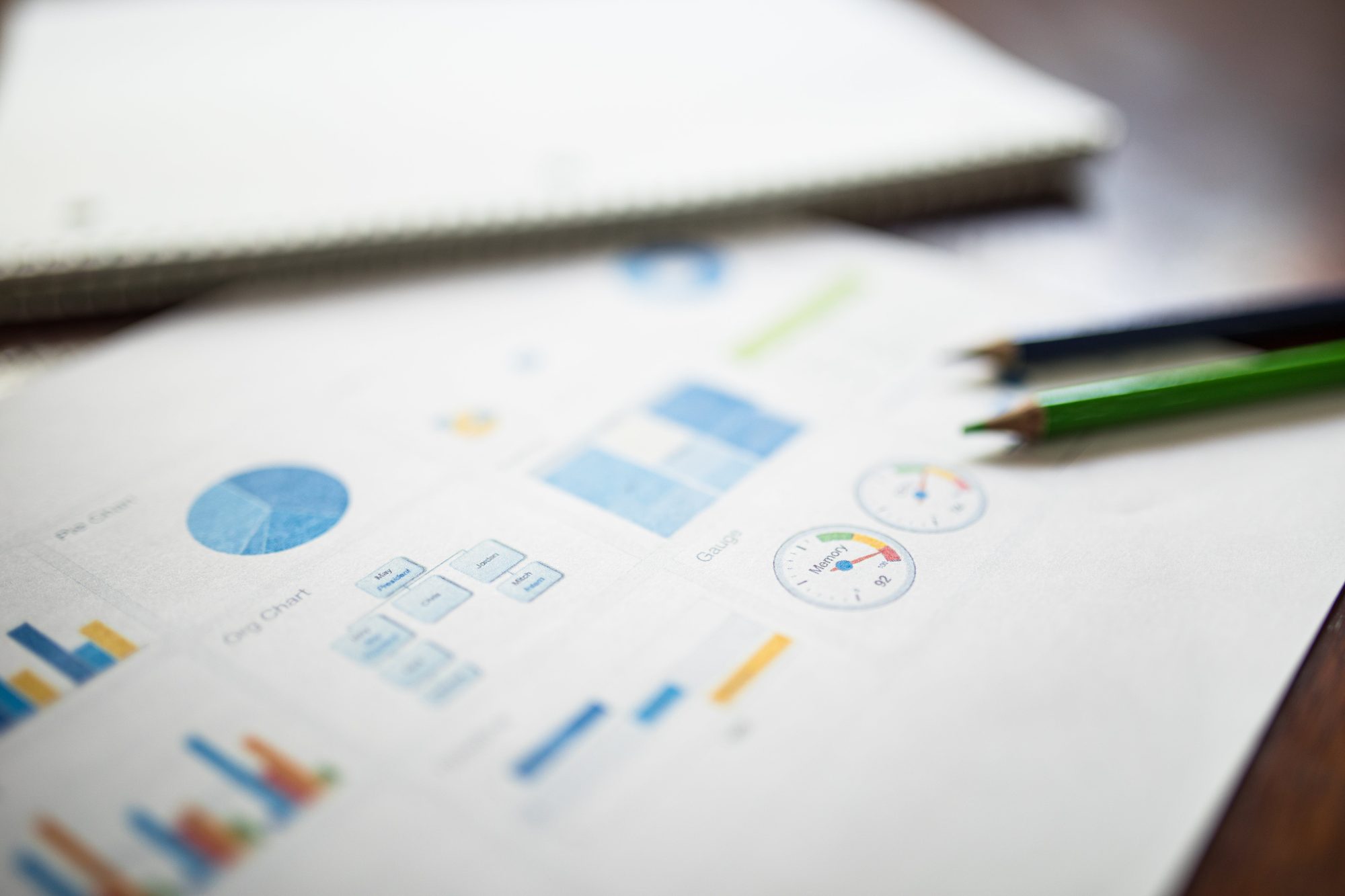 Operational ROI dashboards
